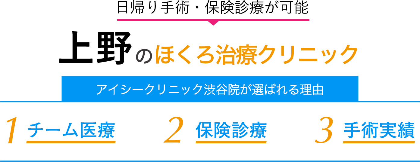 ほくろの専門クリニック